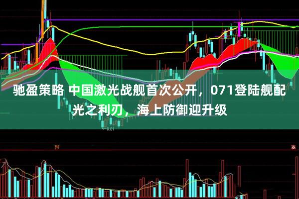 驰盈策略 中国激光战舰首次公开，071登陆舰配光之利刃，海上防御迎升级